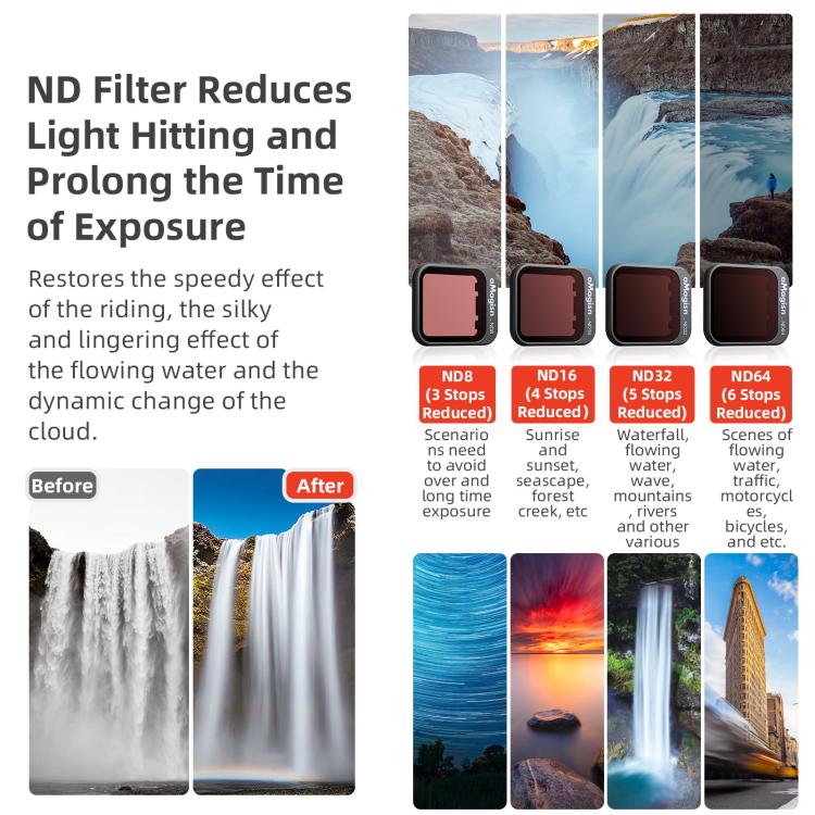 For DJI Flip aMagisn Filter Lens Accessories, Spec: ND8+ND16+ND32+ND64+CPL+1/4 Mist