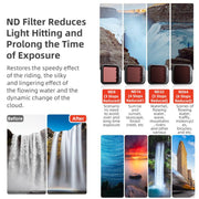 For DJI Flip aMagisn Filter Lens Accessories, Spec: CPL