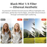 For DJI Flip aMagisn Filter Lens Accessories, Spec: ND8+ND16+ND32+ND64