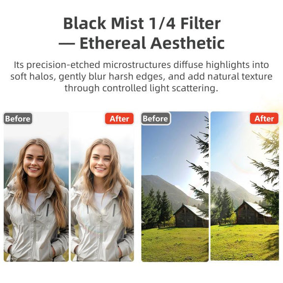 For DJI Flip aMagisn Filter Lens Accessories, Spec: ND8+ND16+ND32+ND64+CPL+1/4 Mist