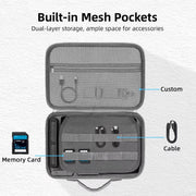 For Insta360 X5 Flymile All-in-One Storage Shoulder Bag Durable PU + Lycra Material Carrying Case(Gray)