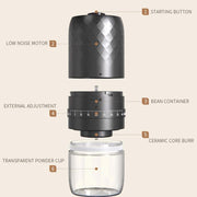 Portable Electric Coffee Grinder with 40 Adjustable Settings Rechargeable USB-C Ceramic Burr Mill(Black)