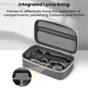 For DJI OSMO Mobile 7/7P BRDRC Mobile Panel Handheld Storage Bag(Gray)