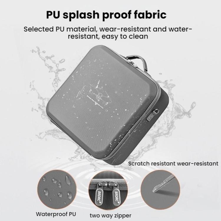 For DJI MAVIC 4 PRO BRDRC Accessories Portable Storage Bag(RC PRO2 Remote Control Version)