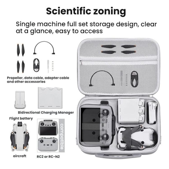 For DJI MINI 4 PRO BRDRC Remote Control Accessories Storage Handbag(Gray)