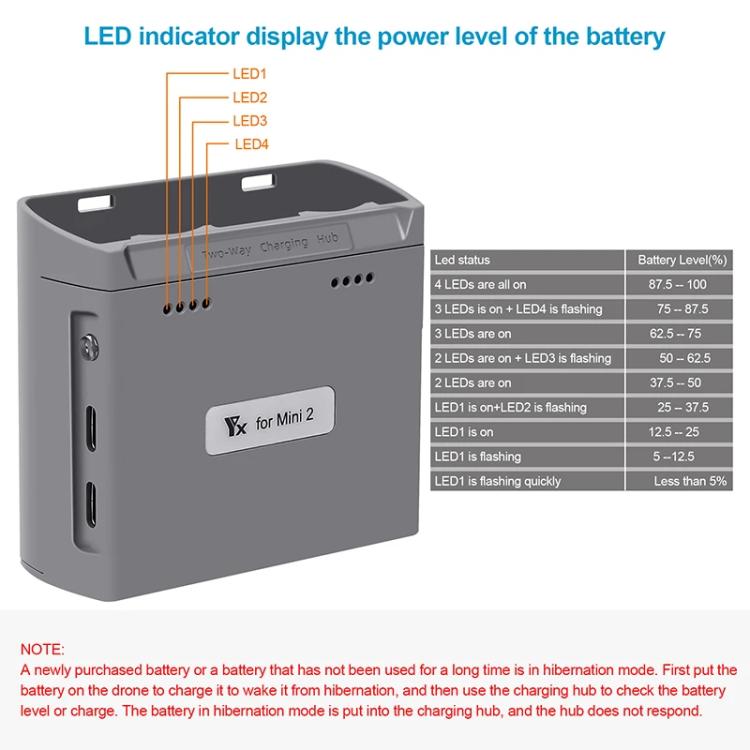 For DJI Mini 2 SE/Mini 2/Mini 4K YX Charger 2-way Battery Charging Hub(Gray)