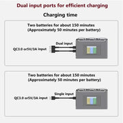 For DJI Mini 2 SE/Mini 2/Mini 4K YX 3-way Battery Charging Hub With Color Screen(Gray)