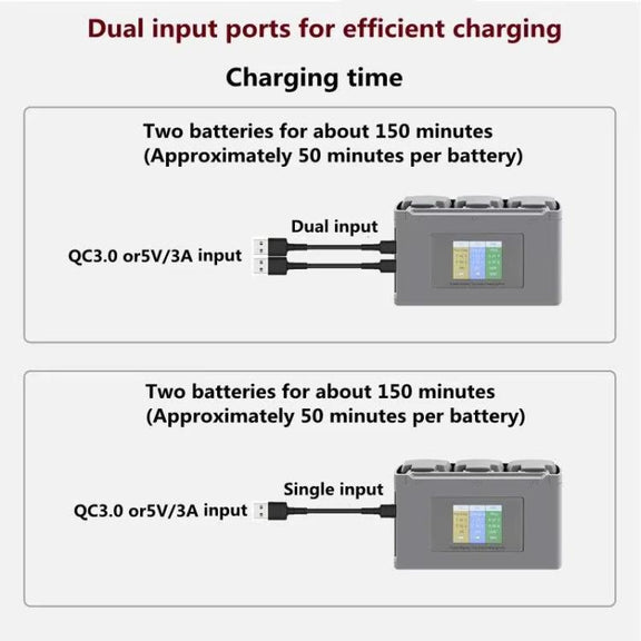 For DJI Mini 2 SE/Mini 2/Mini 4K YX 3-way Battery Charging Hub With Color Screen(Gray)
