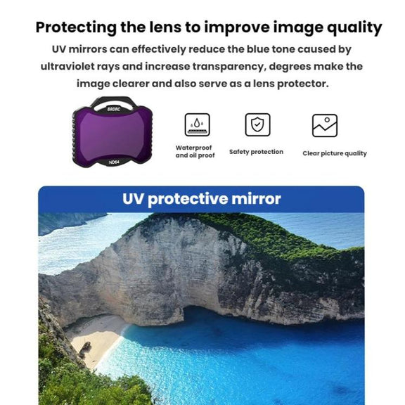 For DJI Avata 2 BRDRC Aluminum Frame Filter Accessories, Specification: ND8+ND16+ND32+ND64