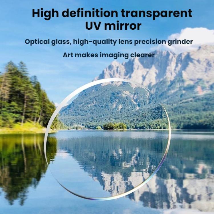 For DJI Avata 2 BRDRC Aluminum Frame Filter Accessories, Specification: ND32