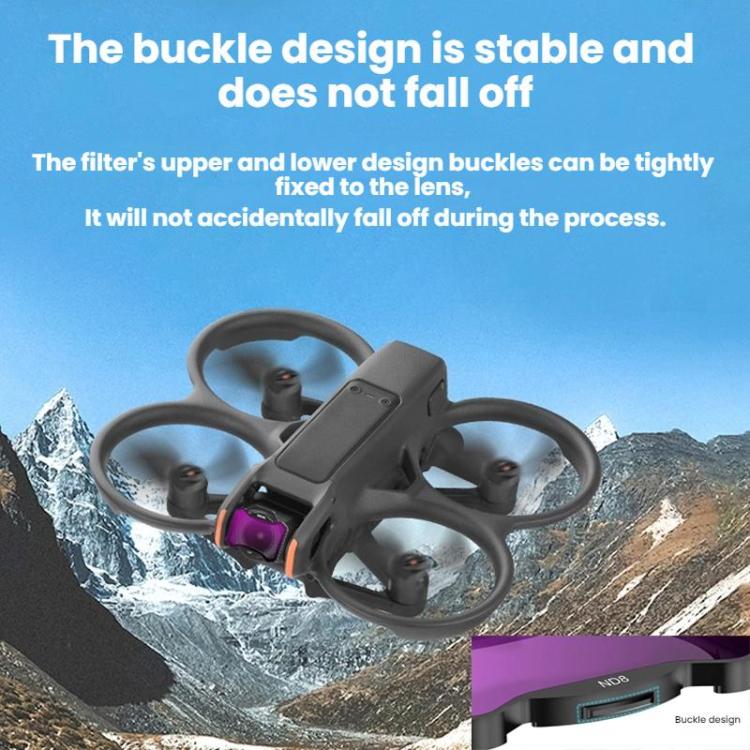 For DJI Avata 2 BRDRC Aluminum Frame Filter Accessories, Specification: CPL
