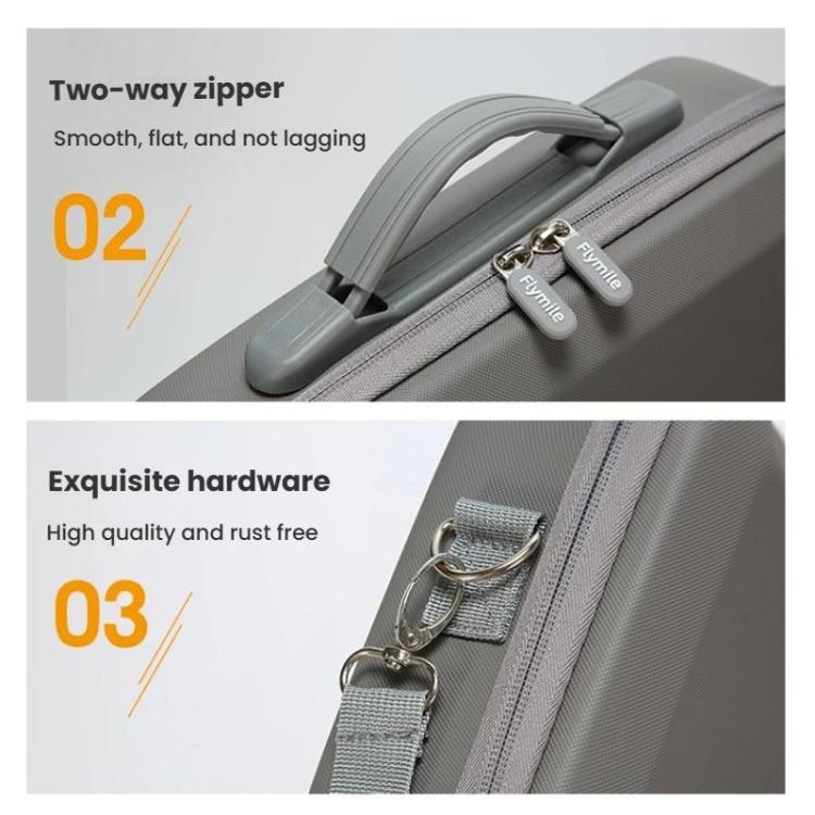 For DJI Osmo 360 Adventure Combo Flymile PU Leather Shoulder Bag Water-resistant Crossbody Sling Bag(Gray)
