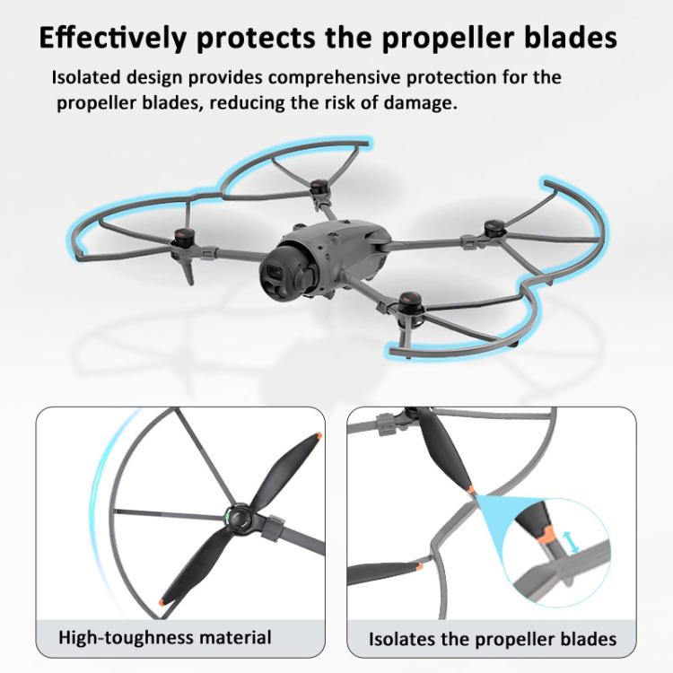 For DJI Mavic 4 Pro BRDRC Propeller Guard Anti-Collision Protection Frame(Gray)