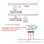 Concealed Wifi Smart Switch Dimmer Switch And Traditional Switch Dual Control Smart Switch