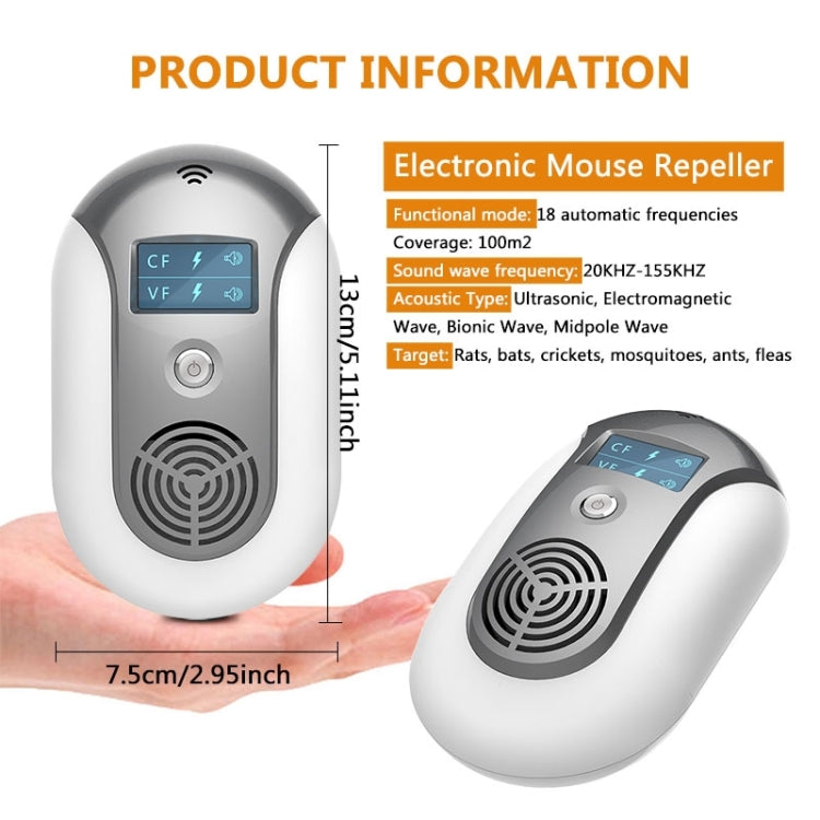 Electronic Pest Control Ultrasonic Pest Repeller(Grey)