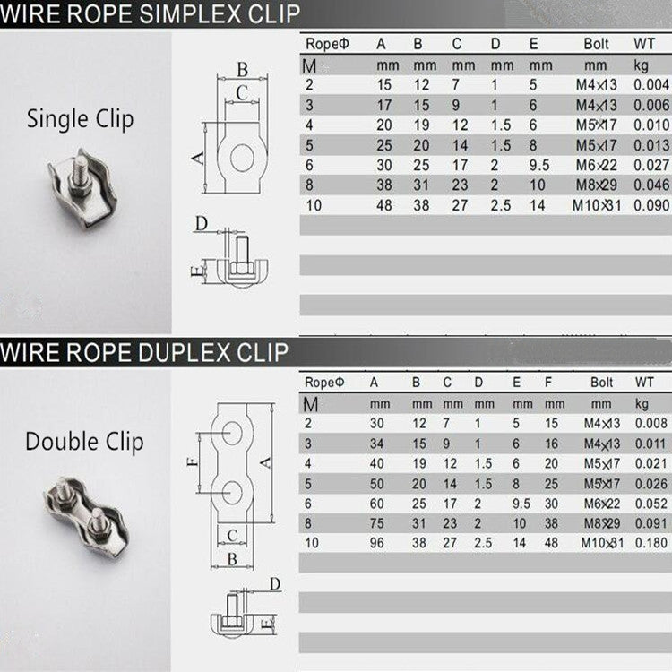 5 PCS 304 Stainless Steel Plate Single Clip Double Clamp Wire Rope Clamp, Specification:M3, Style:Double Clip