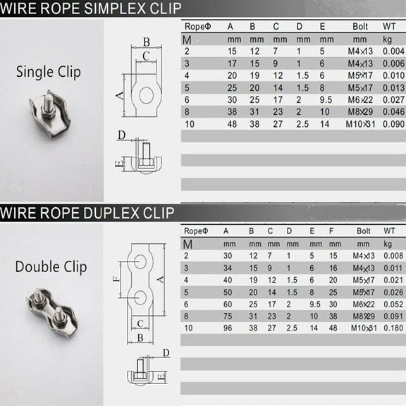 5 PCS 304 Stainless Steel Plate Single Clip Double Clamp Wire Rope Clamp, Specification:M3, Style:Double Clip