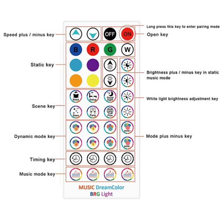 2pcs/box RGB Desktop Background Music Rhythm Pickup Ambient Light, Version: Bluetooth(EU Plug)