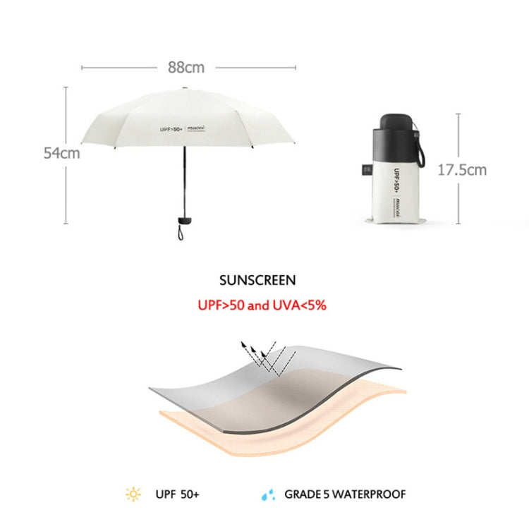 Mini Portable Umbrella Rain Women Windproof Durable 5 Folding Sun Umbrellas(Green)