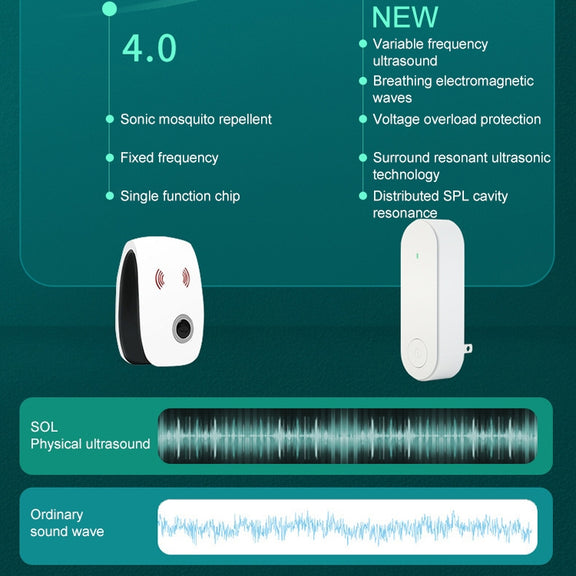 Ultrasonic Mosquito Repellent Electronic Mosquito Killer, Plug Type:US Plug(Green)