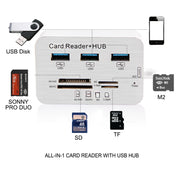 USB 3.1 Type-C COMBO 3 Ports HUB + MS DUO / SD(HC) / M2 / T-Flash Card Reader with LED Indication(Silver)