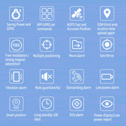 TK202A 2G Car Truck Vehicle Tracking GSM GPRS GPS Tracker Support AGPS, Battery Capacity: 6500MA