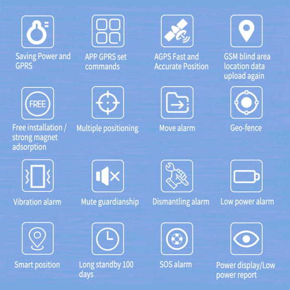 TK202A 2G Car Truck Vehicle Tracking GSM GPRS GPS Tracker Support AGPS, Battery Capacity: 6500MA