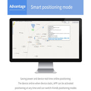 TK202B 2G Car Truck Vehicle Tracking GSM GPRS GPS Tracker Support AGPS, Battery Capacity: 5000MA