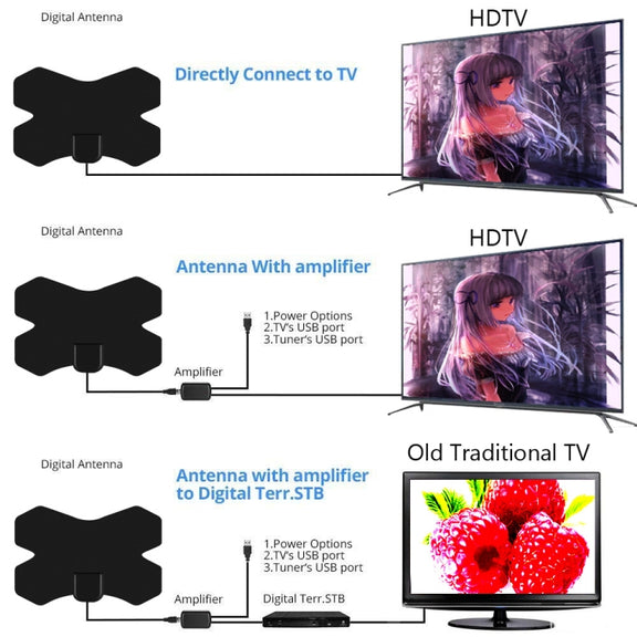 MYC-HDTV050 X Shield 25dB 4K HDTV Antenna, Reception Range: 150 Miles