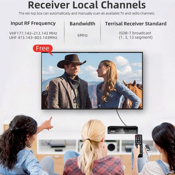ISDB-T Satellite TV Receiver Set Top Box with Remote Control, For South America, Philippine(US Plug)