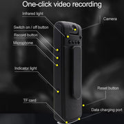 B18 Back Clip Design 1080P HD Camera Recording Pen, Support Motion Detection / Infrared Night Vision /180 Degrees Rotation Camera / TF Card (Silver Grey)
