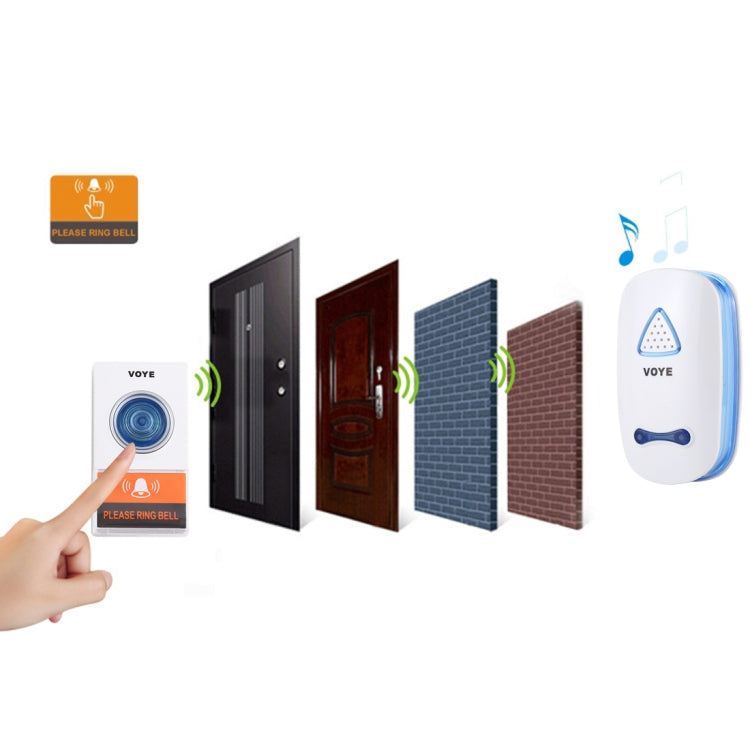 VOYE V025A Home Music Remote Control Wireless Doorbell with 38 Polyphony Sounds, US Plug (White)