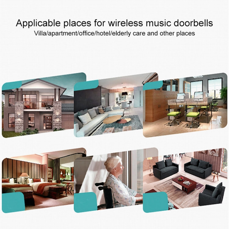 VOYE V009A Home Music Remote Control Wireless Doorbell with 38 Polyphony Sounds, US Plug (White)