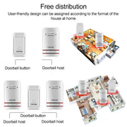 CACAZI V027G One Button Three Receivers Self-Powered Wireless Home Kinetic Electronic Doorbell, EU Plug