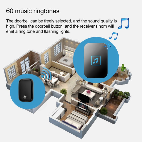 CACAZI FA86 Self-Powered Smart Home Wireless Doorbell, EU Plug(White)