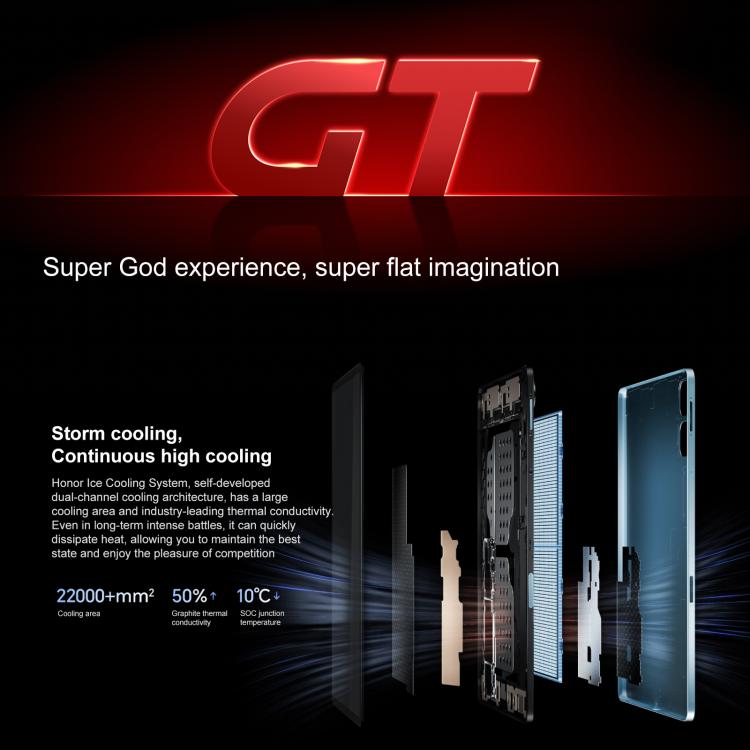 Honor Pad GT WiFi Tablet PC, 11.5 inch 8GB+256GB MagicOS 9.0 Dimensity 8350 Ultra Octa Core (White)