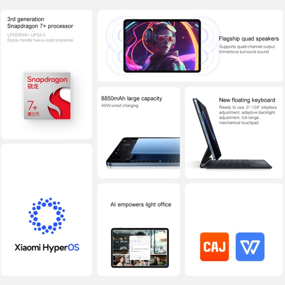 Xiaomi Pad 7 11.2 inch, 8GB+128GB, HyperOS 2 Qualcomm Snapdragon 7+ Gen3 Octa Core (Blue)