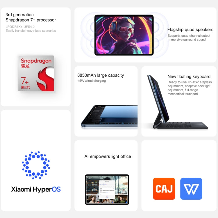 Xiaomi Pad 7 11.2 inch, 12GB+256GB, HyperOS 2 Qualcomm Snapdragon 7+ Gen3 Octa Core (Blue)