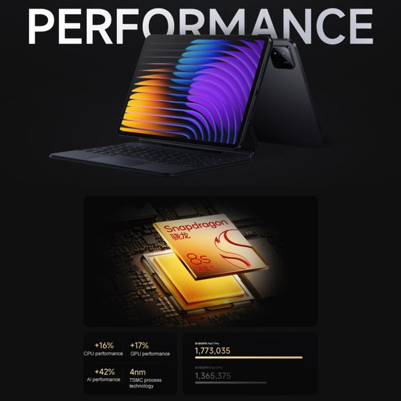 Xiaomi Pad 7 Pro 11.2 inch, 8GB+256GB, HyperOS 2 Qualcomm Snapdragon 8s Gen3 Octa Core (Blue)