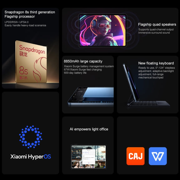 Xiaomi Pad 7 Pro 11.2 inch, 8GB+256GB, HyperOS 2 Qualcomm Snapdragon 8s Gen3 Octa Core (Blue)