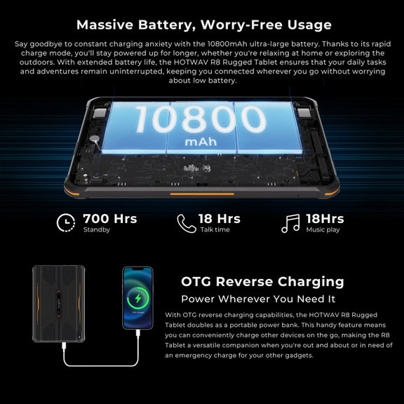 HOTWAV Tab R8 IP68/IP69K Rugged Tablet, 4GB+128GB, 10.1 inch Android 14 Unisoc T606 Octa Core 4G Network, Global Version with Google Play, EU Plug (Black Grey)