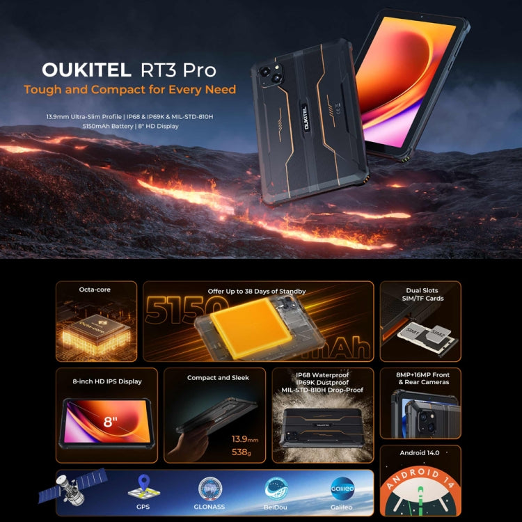 OUKITEL RT3 Pro 4G Network IP68/IP69K Rugged Tablet, 4GB+128GB, 8.0 inch Android 14 MediaTek G81 Octa-Core Support Dual SIM, EU Plug (Green)