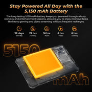 [HK Warehouse] OUKITEL RT3 Pro 4G Network IP68/IP69K Rugged Tablet, 4GB+128GB, 8.0 inch Android 14 MediaTek G81 Octa-Core Support Dual SIM, EU Plug (Orange)