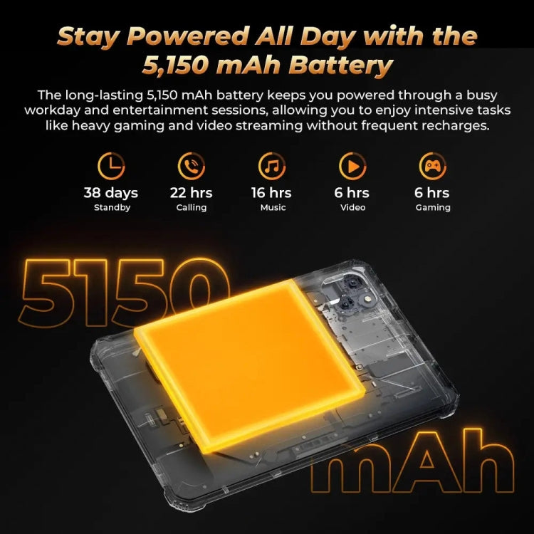 [HK Warehouse] OUKITEL RT3 Pro 4G Network IP68/IP69K Rugged Tablet, 4GB+128GB, 8.0 inch Android 14 MediaTek G81 Octa-Core Support Dual SIM, EU Plug (Orange)