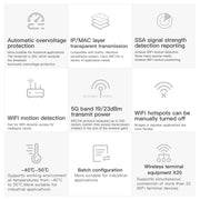 VONETS VAP11S-5G Mini Wireless Bridge 900Mbp WiFi Repeater with 2 Antennas & Fan (White)