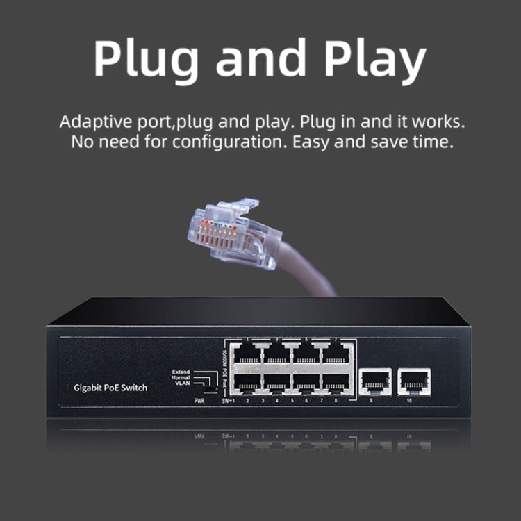 COMFAST CF-SG181P 10 Port Gigabit POE Ethernet Switch 20Gbps Backplane Bandwidth Monitoring