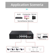 COMFAST CF-SG181P 10 Port Gigabit POE Ethernet Switch 20Gbps Backplane Bandwidth Monitoring
