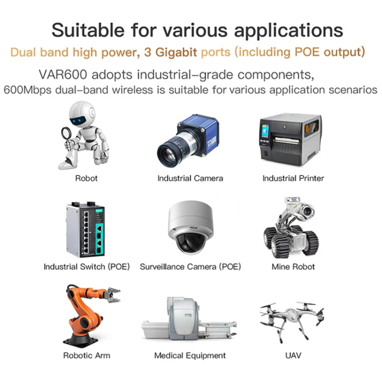 VONETS VAR600-H 600Mbps Wireless Bridge WiFi Repeater, With Power Adapter + 4 Antennas + DC Adapter Set