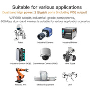 VONETS VAR600-H 600Mbps Wireless Bridge WiFi Repeater, With Power Adapter + 4 Antennas + DC Adapter Set