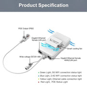 VONETS VAR1200-L 1200Mbps Wireless Bridge Built-in Antenna Dual-Band WiFi Repeater, With DC Adapter Set